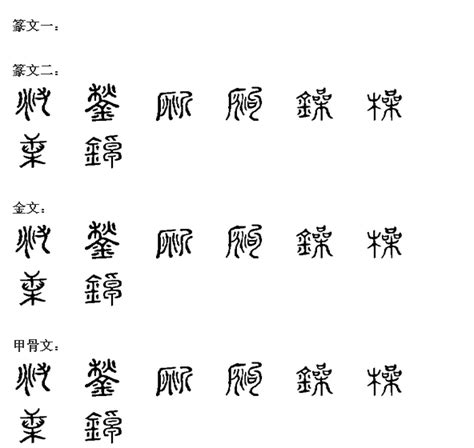 擺在|擺 的字義、部首、筆畫、相關詞